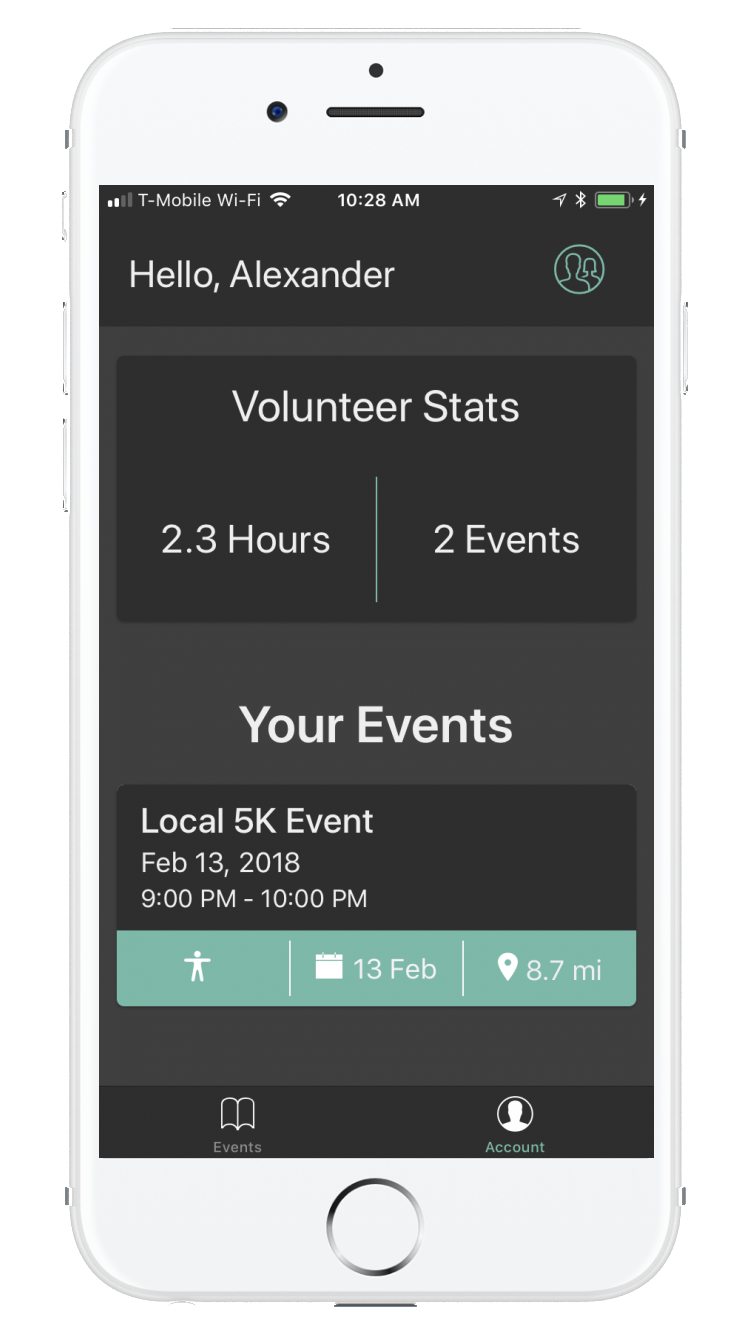 Tracked volunteer hours